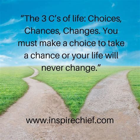 Living Choices .